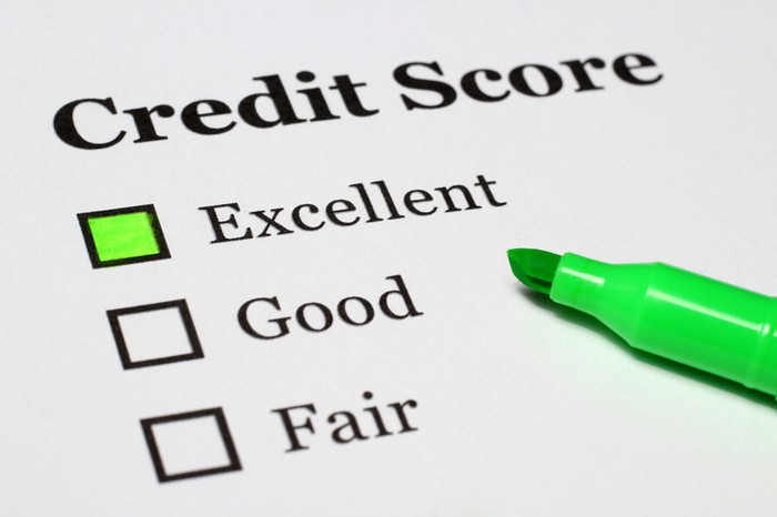 Improve-your-credit-score